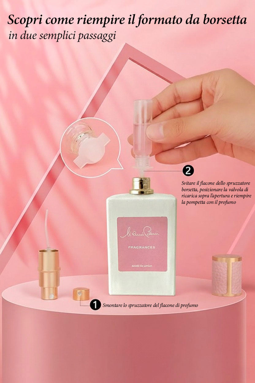 Silvia Berri Fragrance<br><b>Limited edition</b>