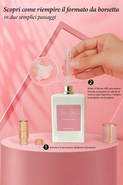Silvia Berri Fragrance<br><b>Limited edition</b>