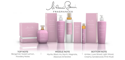 SILVIA BERRI FRAGRANCES - Scented Body Water For Handbag 200ml freeshipping - rudyperfumes